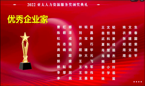 諾亞喜訊！諾亞集團再創(chuàng)佳績，第十八屆中國人力資源服務(wù)業(yè)高峰論壇攬5項大獎